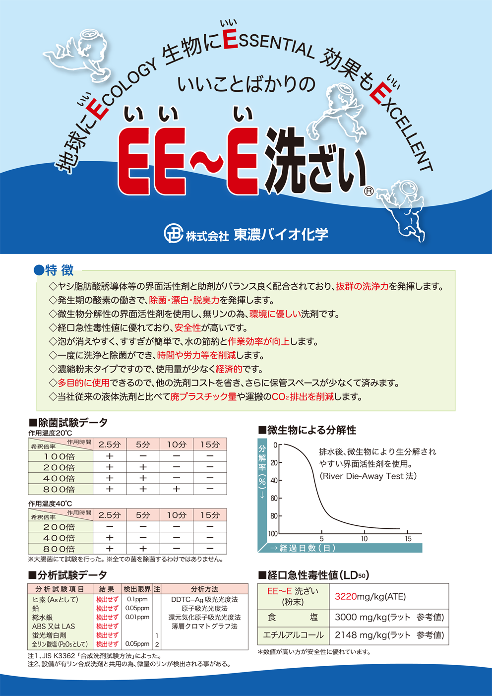 EE~E洗ざい業務用カタログ