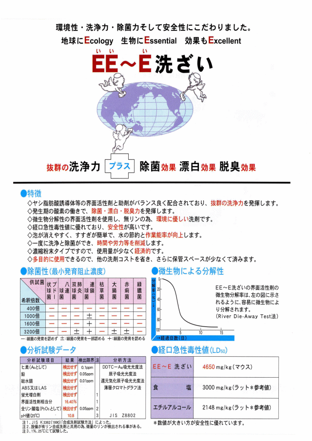 ＥＥ～Ｅ洗ざい商品の特徴